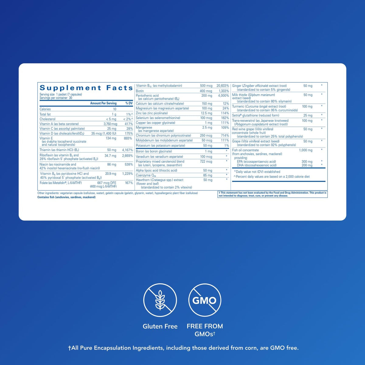Pure Encapsulations Ultra Pure Pack emballage et contenu