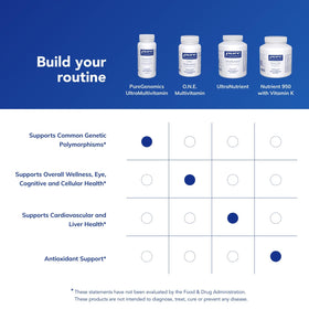 Pure Encapsulations UltraMultivitamin capsules on a wooden table