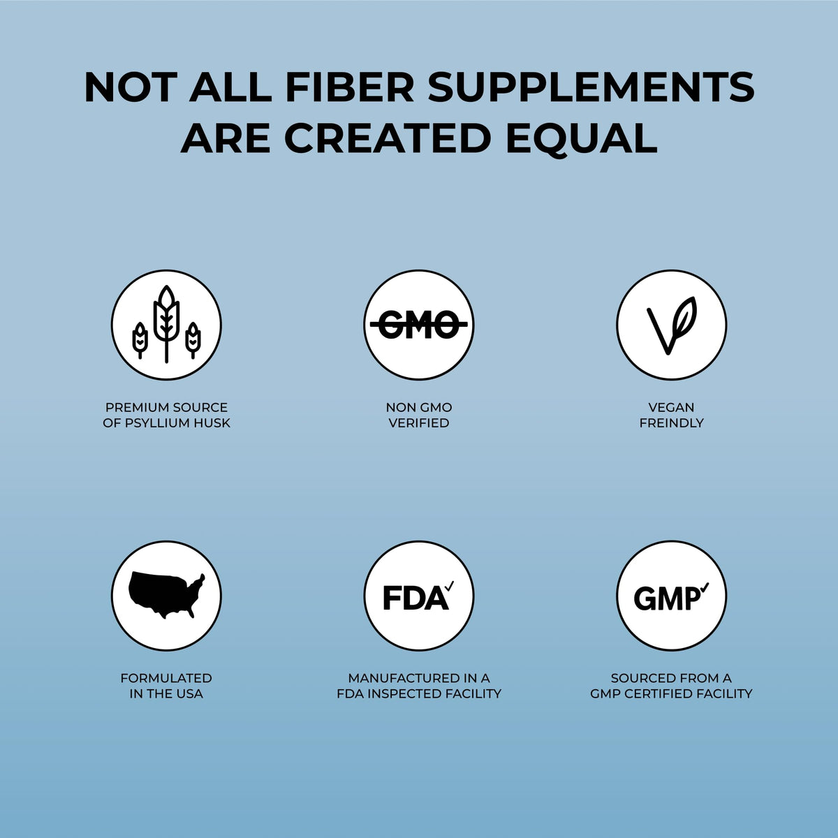 Pure for Men Complément Alimentaire Fibres Végétales - capsules sur un fond blanc