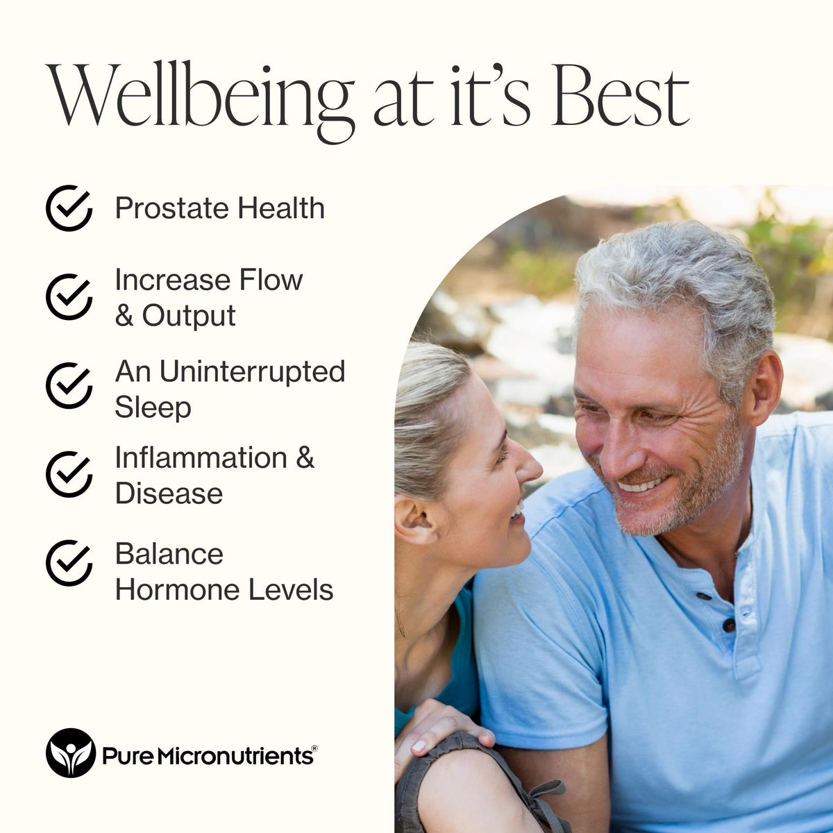 Pure Micronutrients complément prostate contenant Saw Palmetto et Beta-Sitosterol