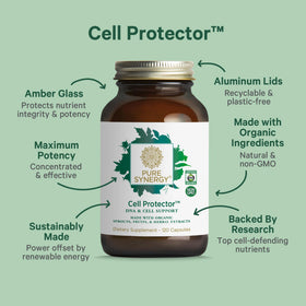 PURE SYNERGY Cell Protector capsules sur fond blanc