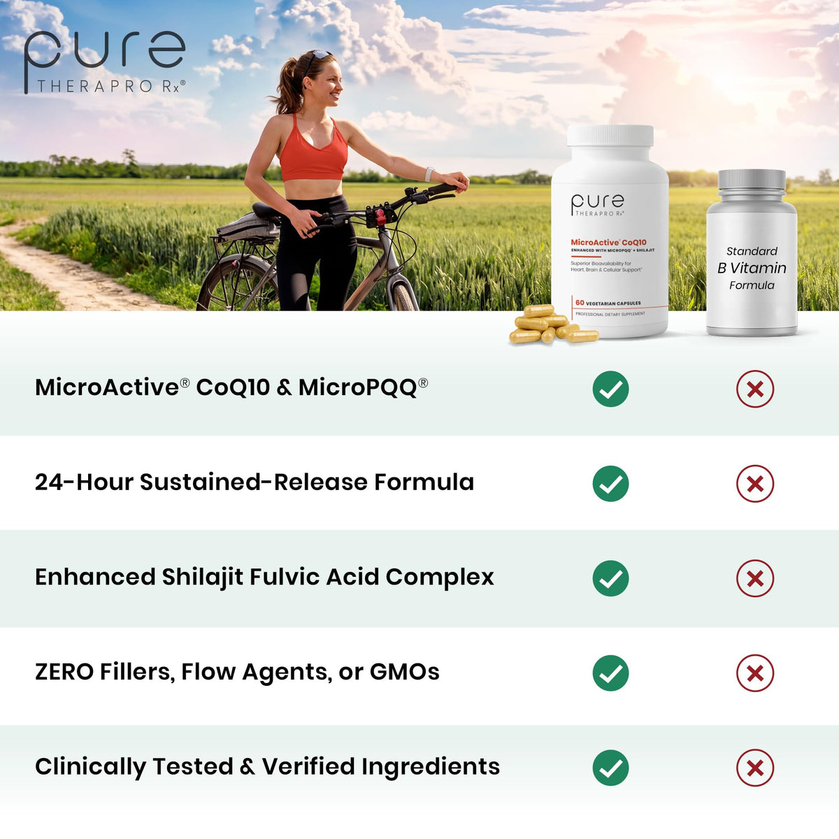 Pure Therapro Rx CoQ10 60 capsules boîte ouverte montrant les capsules