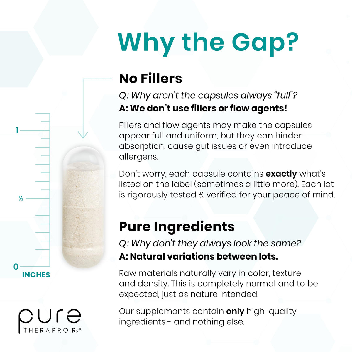 Pure Therapro Rx logo sur l'emballage du complément alimentaire