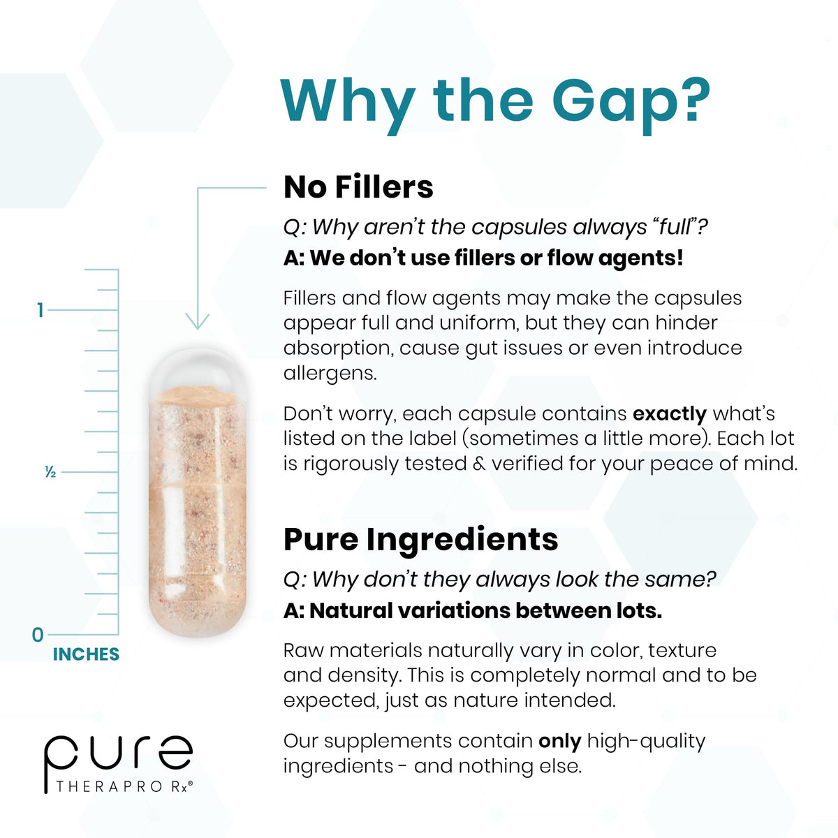 Pure Therapro Rx Methyl Multi sans fer, dimensions de l'emballage