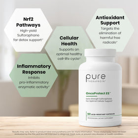 Pure Therapro Rx OncoProtect ES dans un cadre naturel