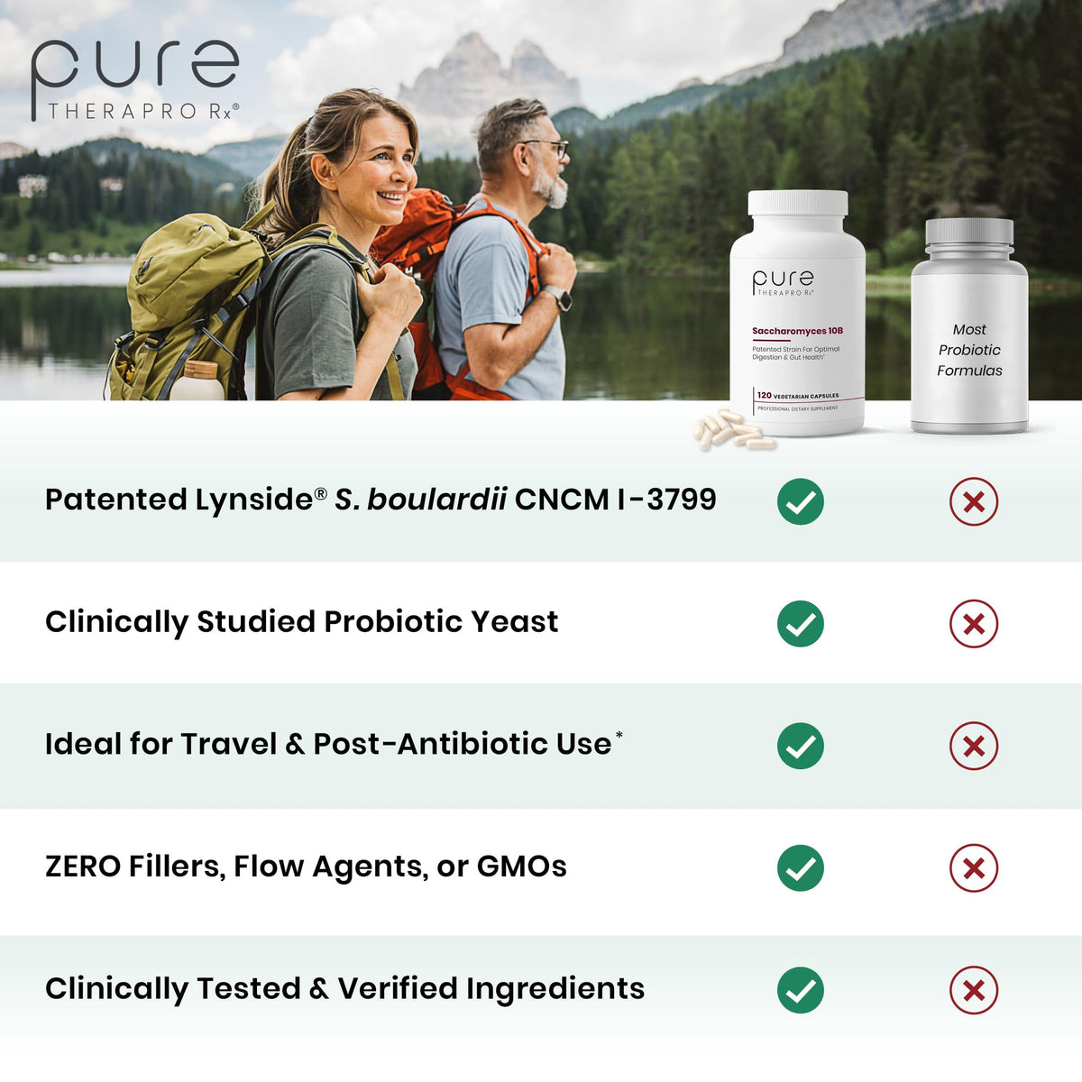 Pure Therapro Rx Saccharomyces 10B Probiotic 120 Capsules back view