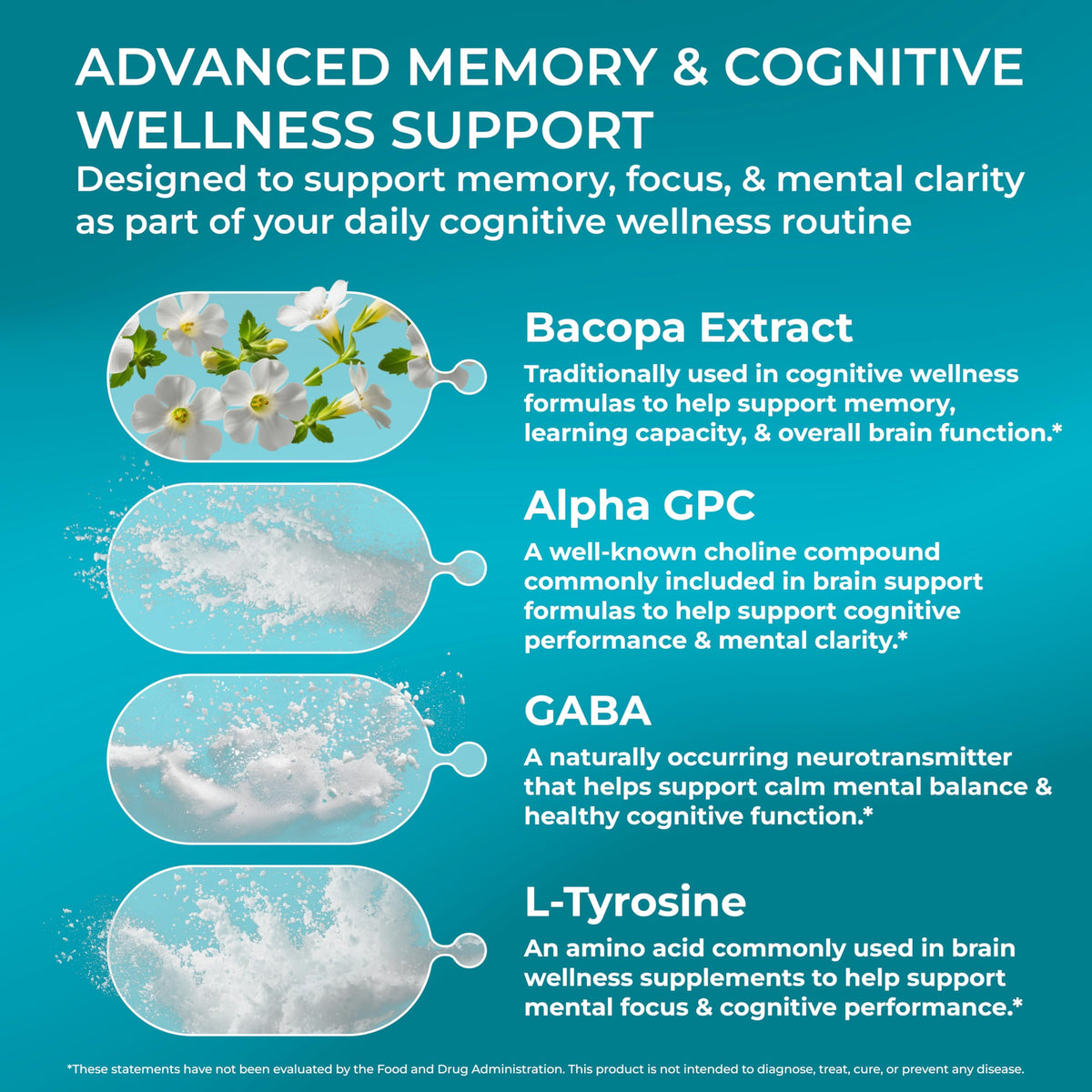 PUREHEALTH RESEARCH Ageless Brain ingrédients sur la boîte
