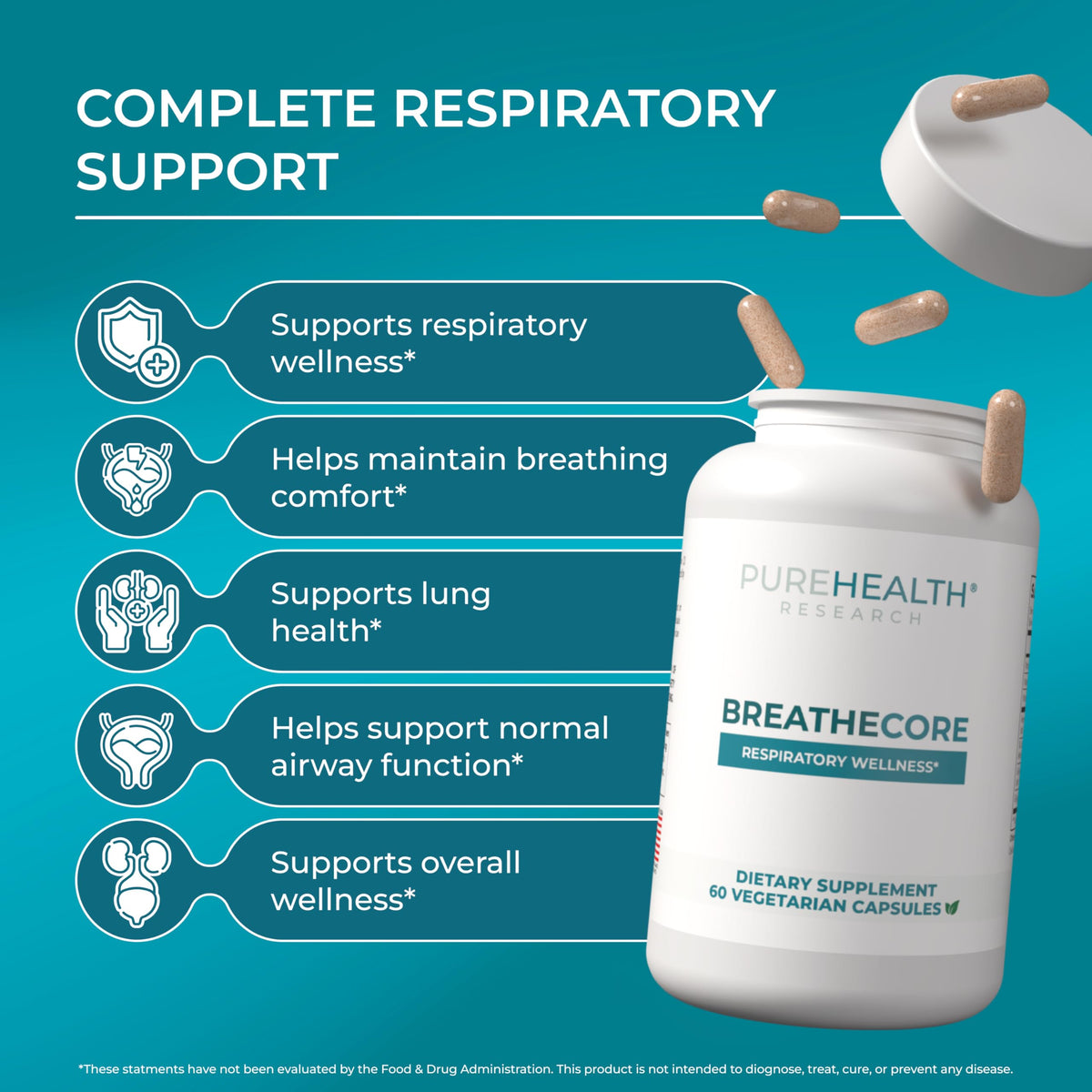 PUREHEALTH RESEARCH BreatheCore complément alimentaire côté