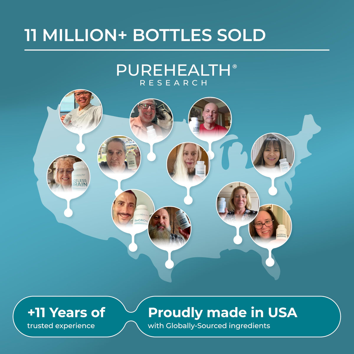 PUREHEALTH RESEARCH UT Fix avec un verre d'eau