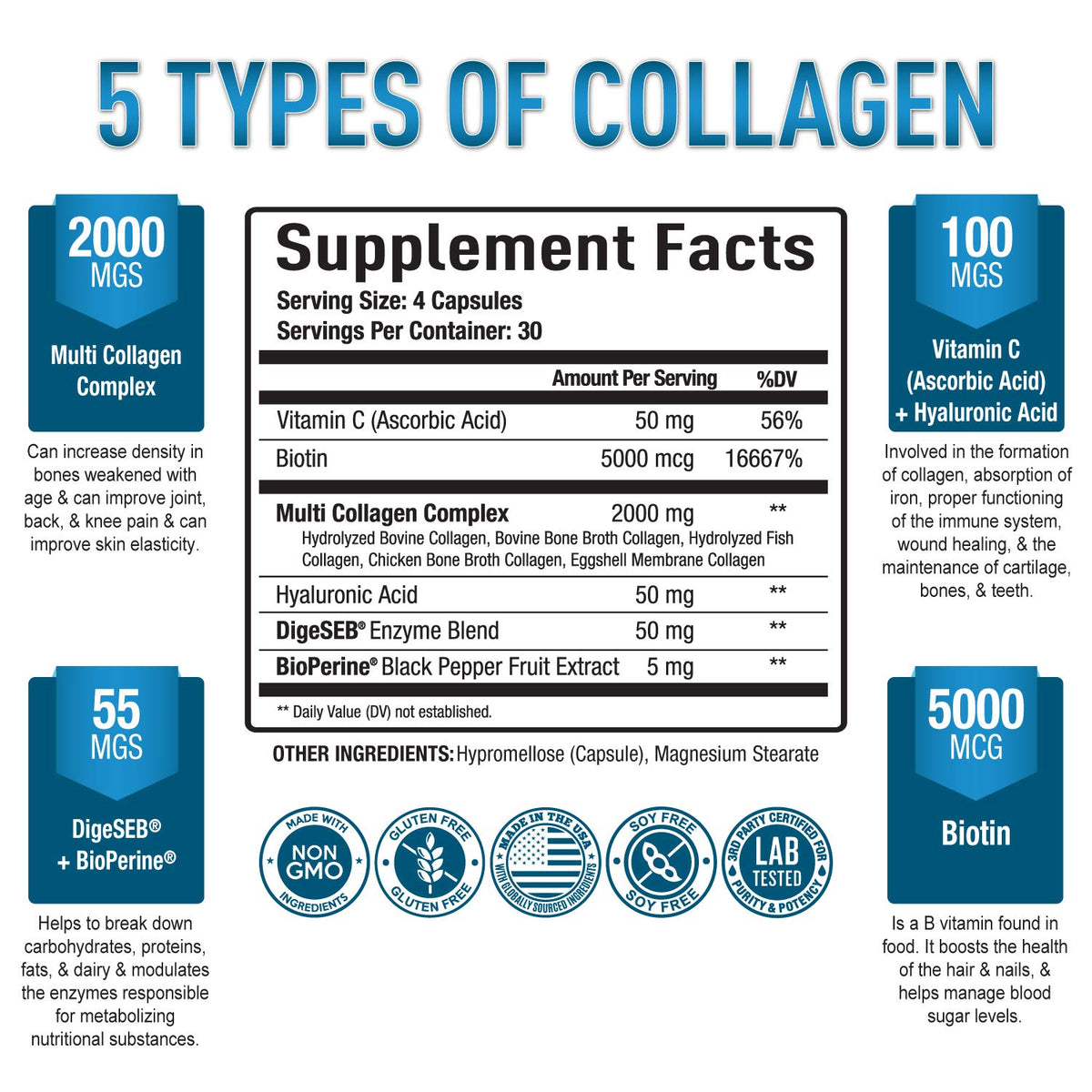 Purely Optimal Collagène Multi Type I, II, III, V, X 120 Capsules arrière