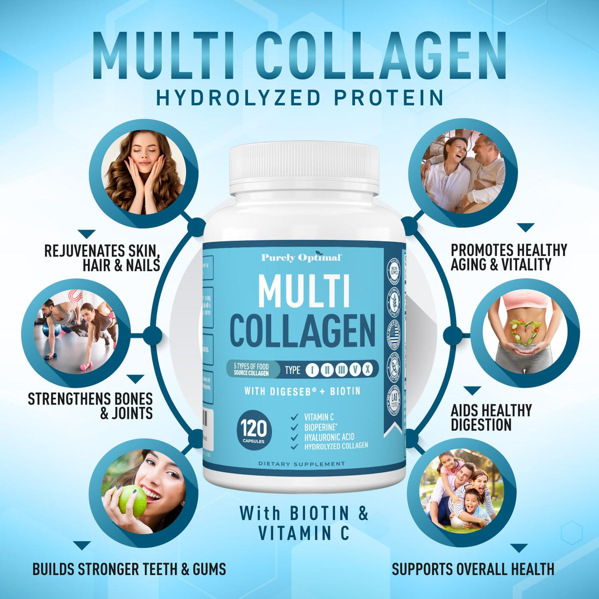 Purely Optimal Collagène Multi Type I, II, III, V, X 120 Capsules côté