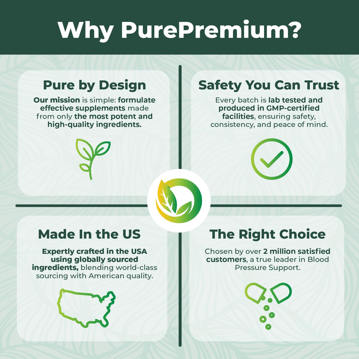 PurePremium Compléments Alimentaires pour la Pression Artérielle sur fond blanc