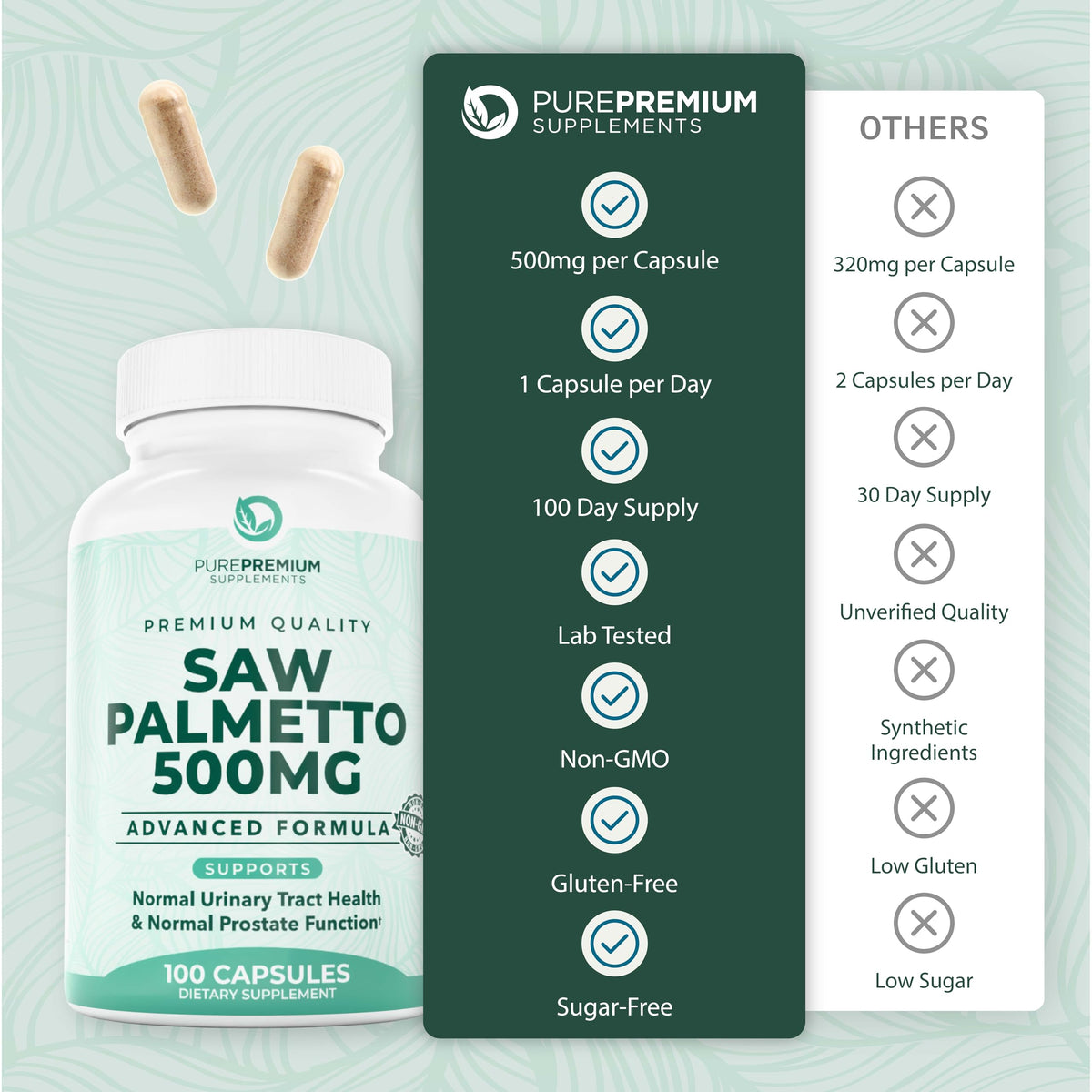 PurePremium Saw Palmetto 500mg avec un fond neutre