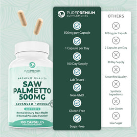 PurePremium Saw Palmetto 500mg avec un fond neutre
