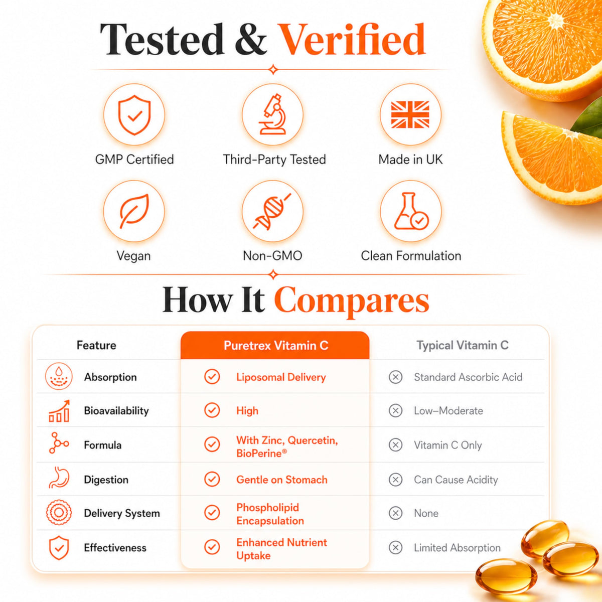PURETREX Vitamine C Liposomale 1000mg gélules végétales arrière