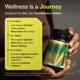 PUREWELL SCIENCES Psychobiotics 3-en-1 capsules végétales dans leur emballage