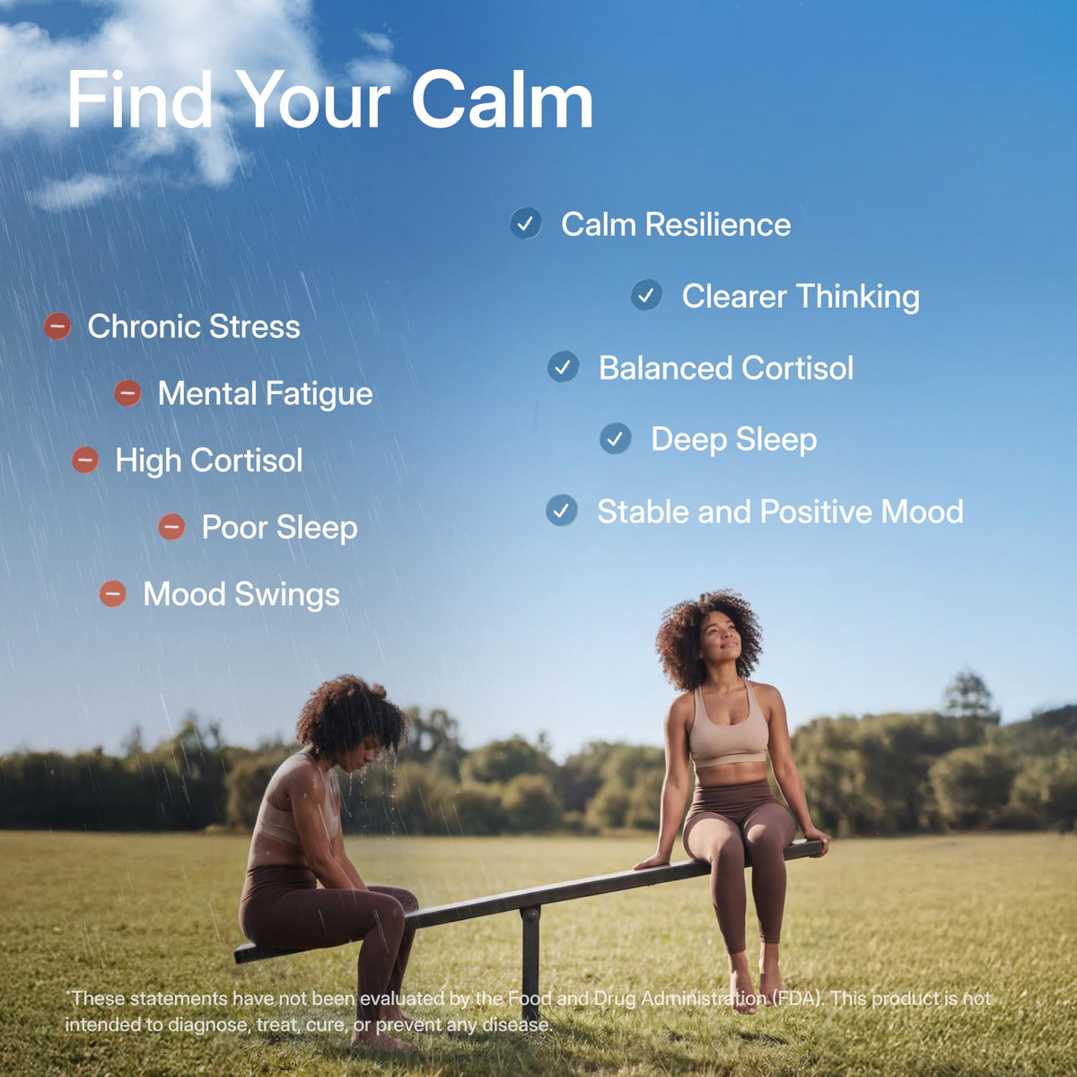 PUREWELL SCIENCES Unwind, vue détaillée des capsules