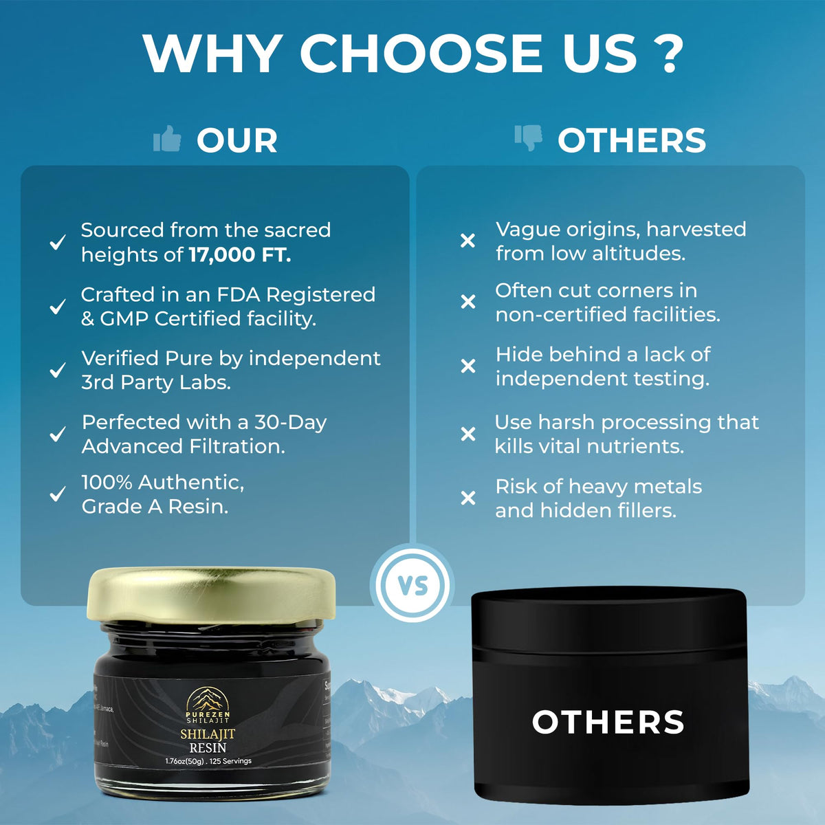 Purezen Shilajit 50g avec des ingrédients naturels en arrière-plan