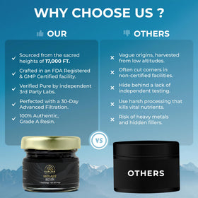 Purezen Shilajit 50g avec des ingrédients naturels en arrière-plan