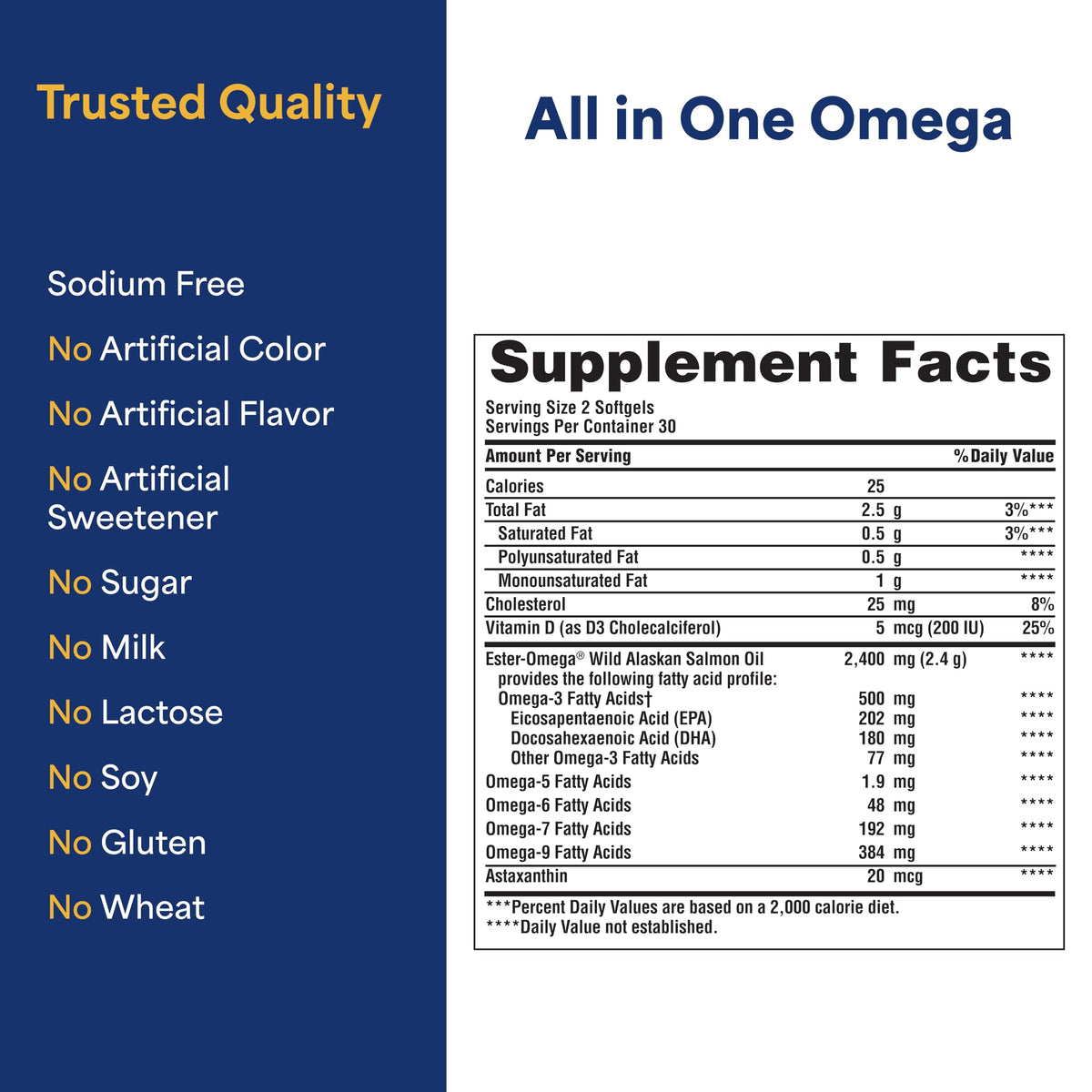 Puritan's Pride Omega 3, 5, 6, 7, 9 et Vitamine D3 en présentation