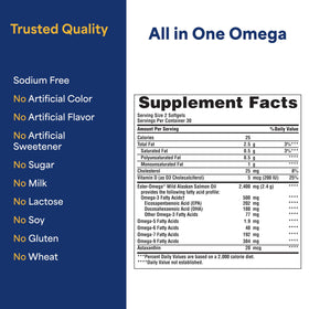 Puritan's Pride Omega 3, 5, 6, 7, 9 et Vitamine D3 en présentation
