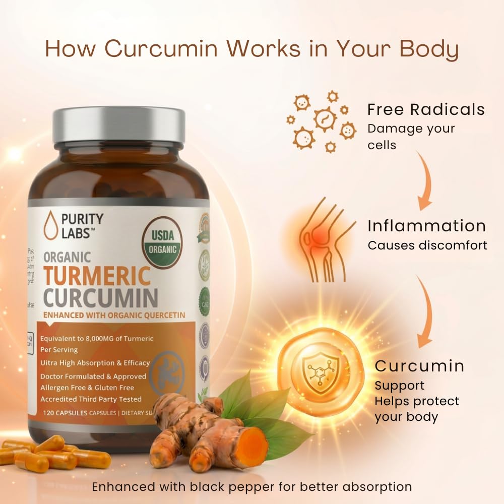 Purity Labs Curcuma Curcumine dosage recommandé sur l'emballage