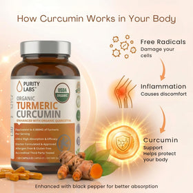 Purity Labs Curcuma Curcumine dosage recommandé sur l'emballage