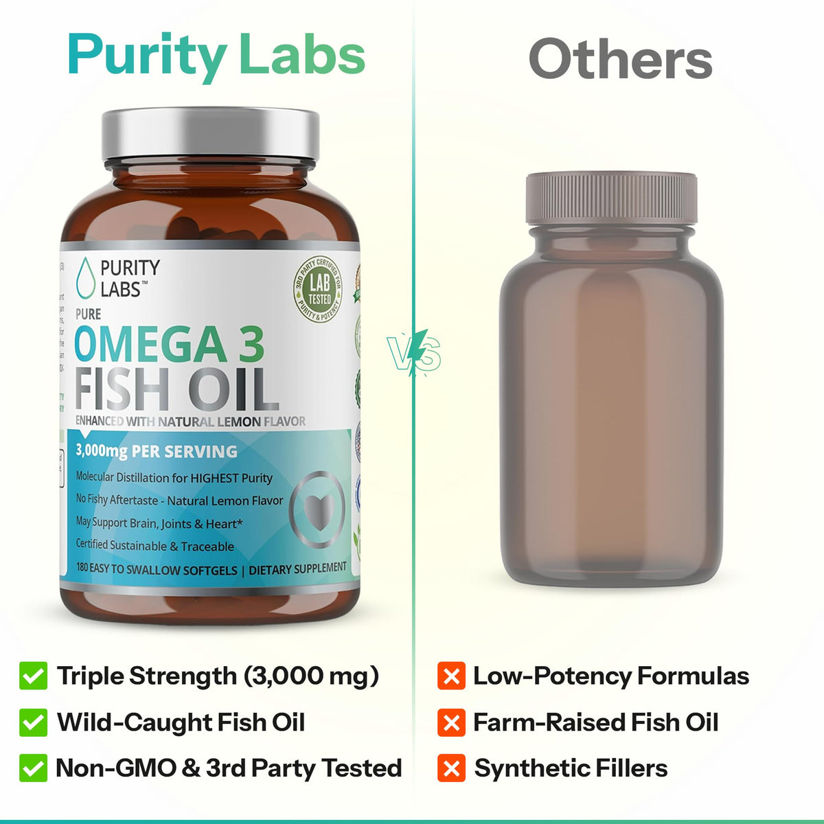 Purity Labs Huile de Poisson Omega 3 3000mg gélules, étiquette des ingrédients