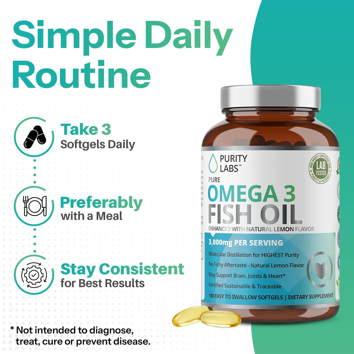 Purity Labs Huile de Poisson Omega 3 3000mg gélules, prise quotidienne