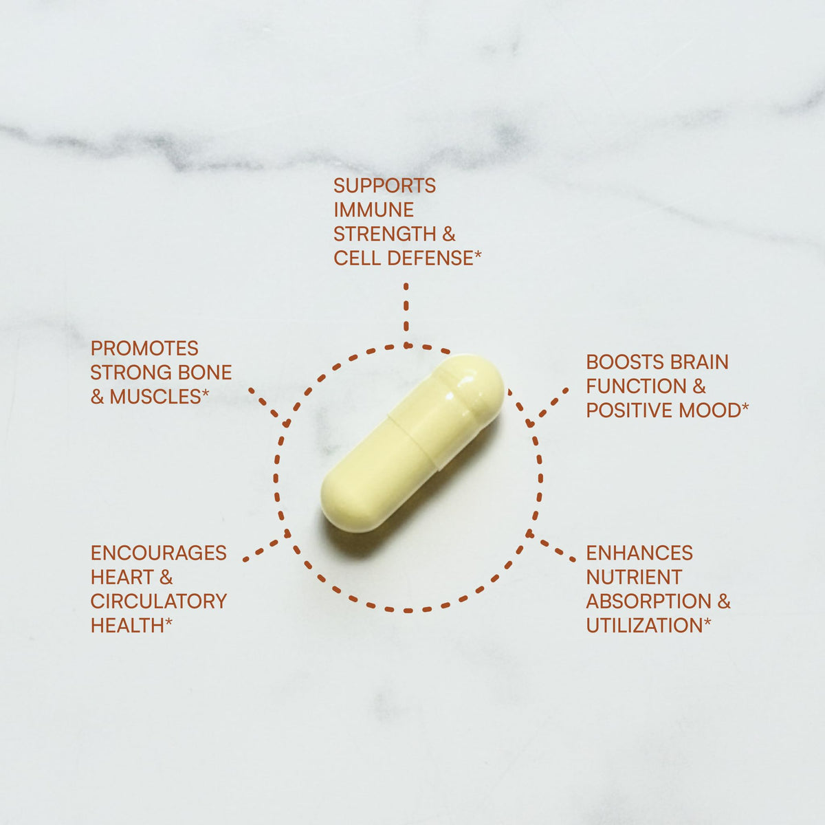 Purity Products Advanced D étiquette avec dosage de 5000 IU