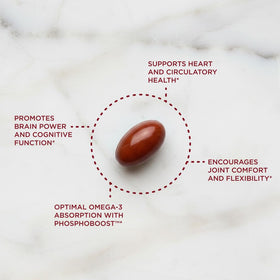 Purity Products Krill Omega 50+ CoQ10 1300mg gélule en gros plan