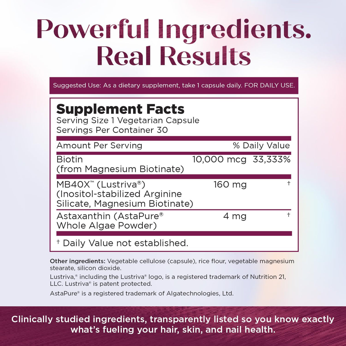 Purity Products MyBiotin ProClinical vue arrière du flacon