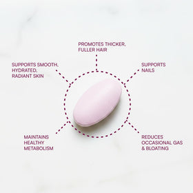 Purity Products MyBiotin SuperClinical 5-en-1 Multivitamine dosage recommandé