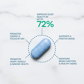 Purity Products MyMagnesium ProClinical 350 mg arrière