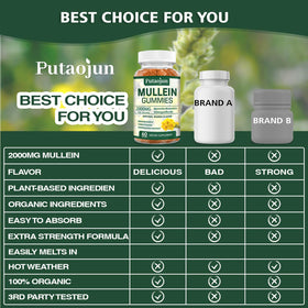 Putaojun gummies bio Mullein 2000mg en gros plan