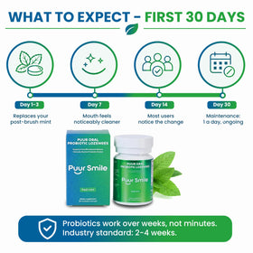 Puur Smile pastilles probiotiques orales menthe sur une table