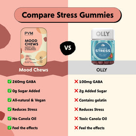 PYM Mood Chews 60 gommes en contexte sur une table