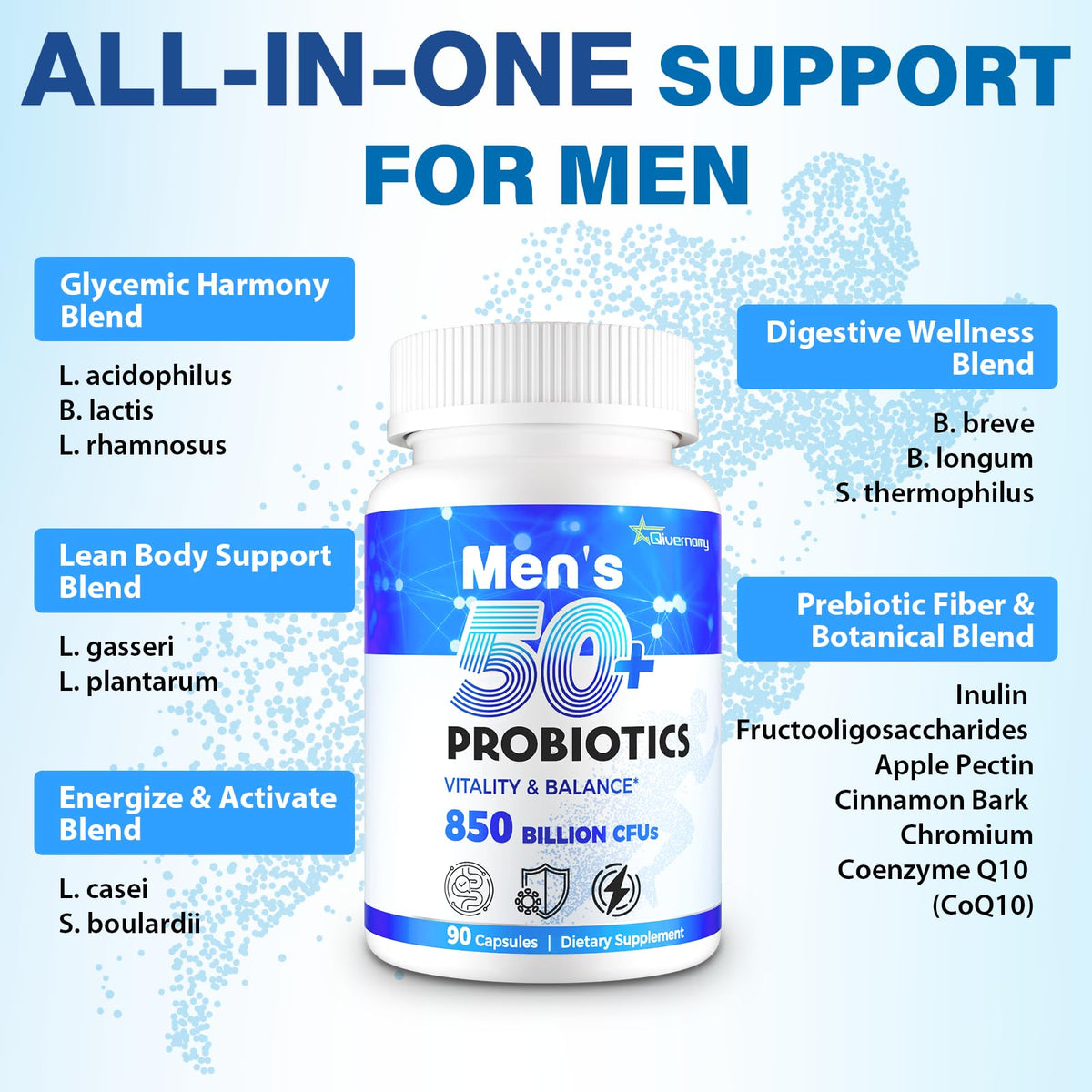 QIVERNAMY Probiotiques 50+ Hommes 180 gélules emballage
