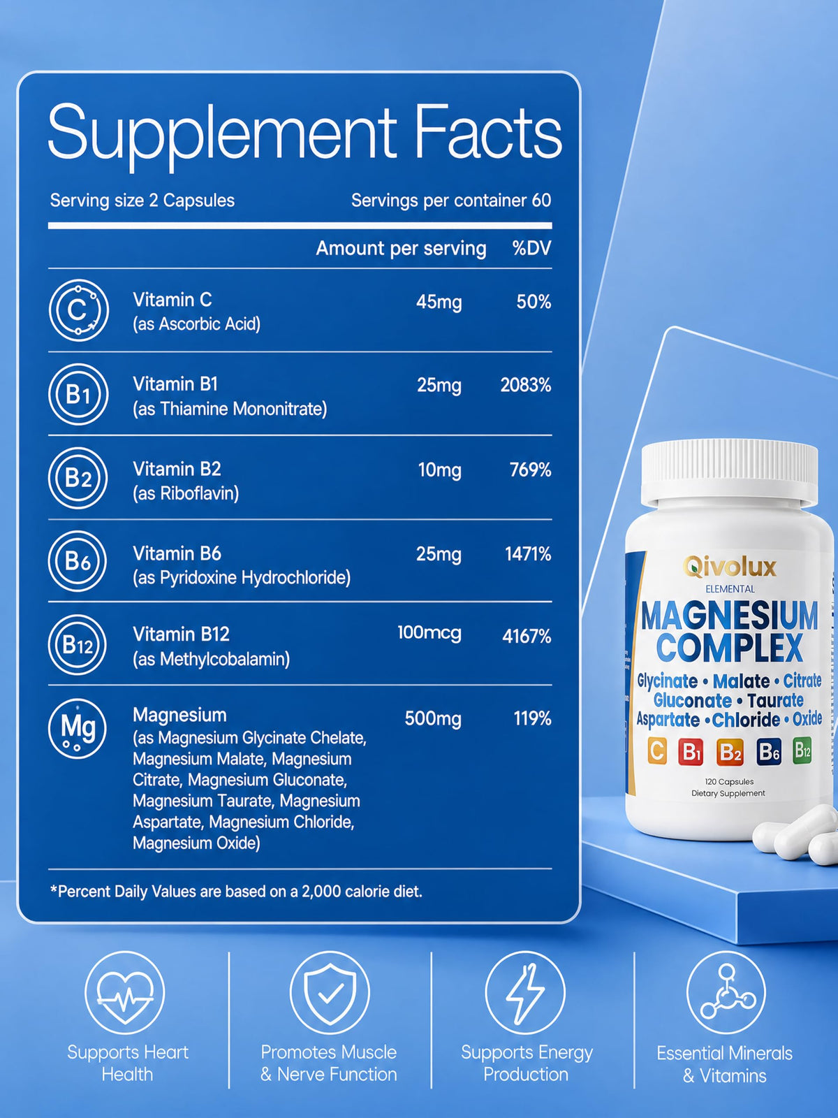 Qivolux Complément Alimentaire Magnésium 500mg dos de l'emballage