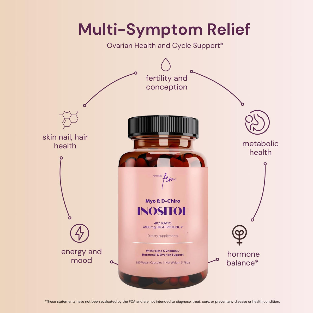 QSTA Complément Alimentaire Inositol 3x Bundle 4100mg - boîte ouverte