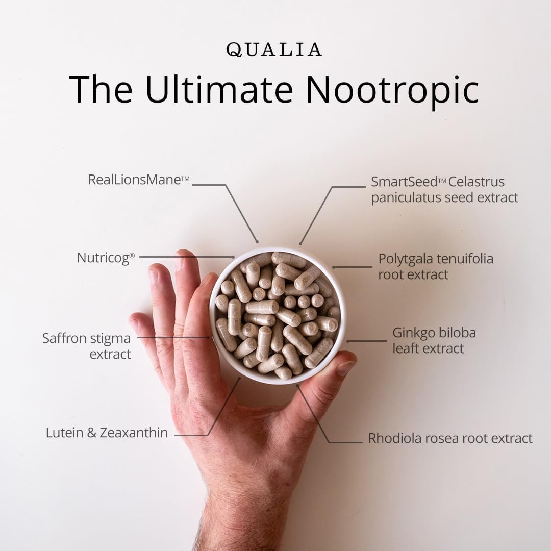 QUALIA LIFE SCIENCES Complément Alimentaire Caffeine-Free - utilisation dans un environnement de travail