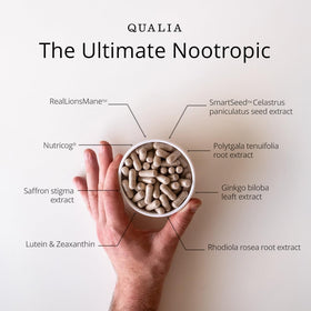 QUALIA LIFE SCIENCES Complément Alimentaire Caffeine-Free - utilisation dans un environnement de travail