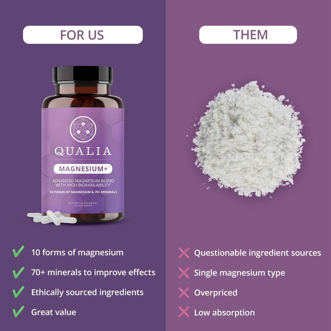 QUALIA Magnésium Glycinate 68g avec étiquette visible