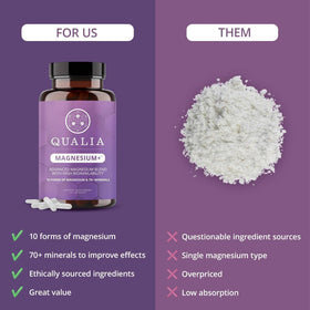QUALIA Magnésium Glycinate 68g avec étiquette visible