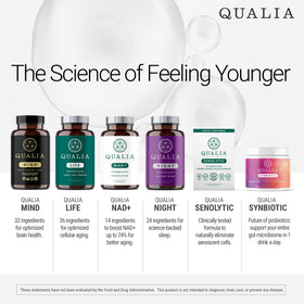 Qualia Mind complément nootropique 608g dos de l'emballage