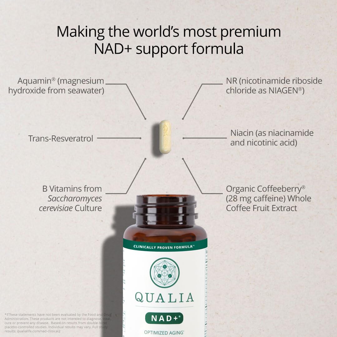 QUALIA NAD+ étiquette avec détails de dosage