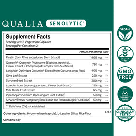 Qualia Senolytic 1400mg Fisetin ingrédients et dosage
