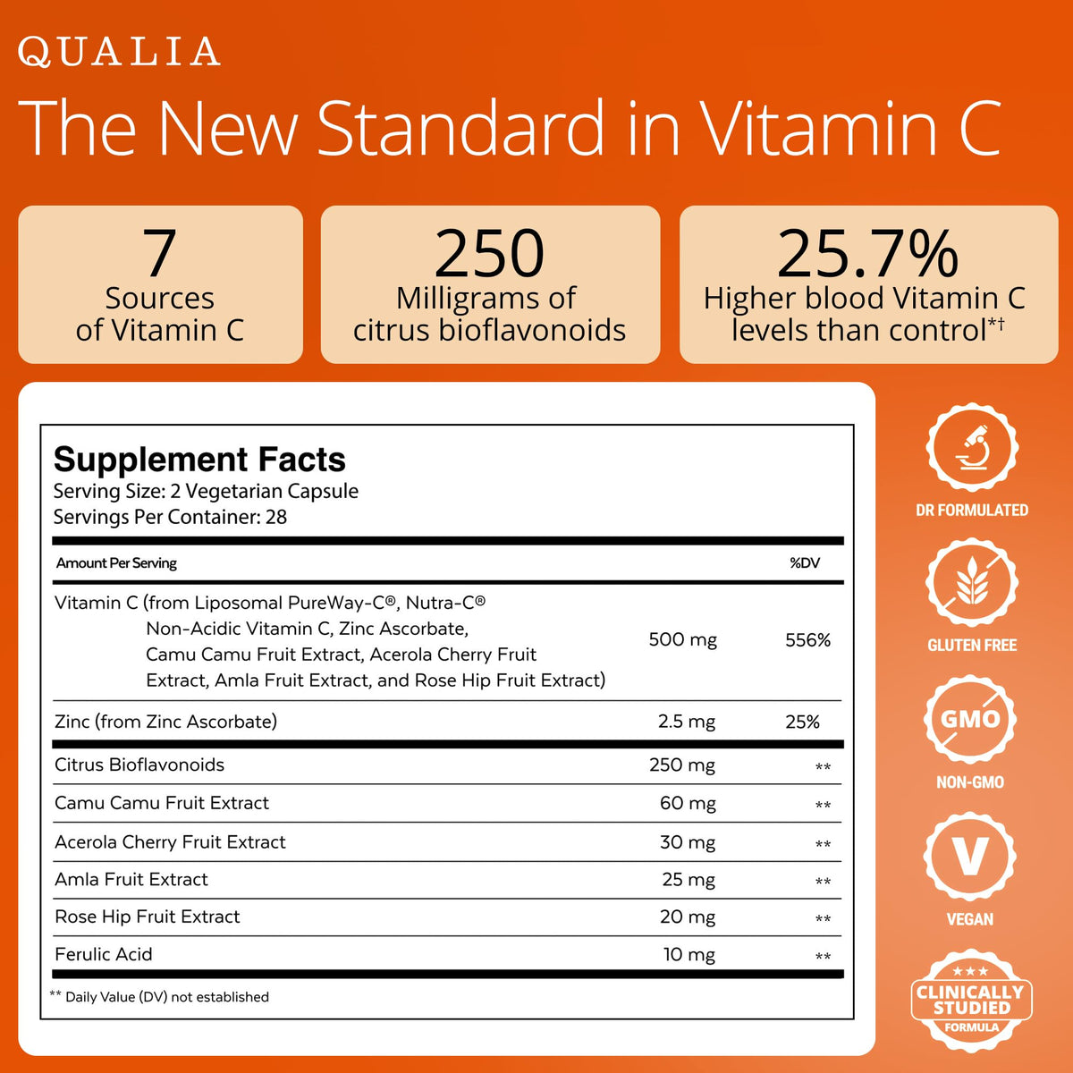 QUALIA Vitamine C+ 2-Pack, vue arrière avec informations