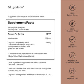 Quality of Life Oligoderm 60 capsules vue arrière