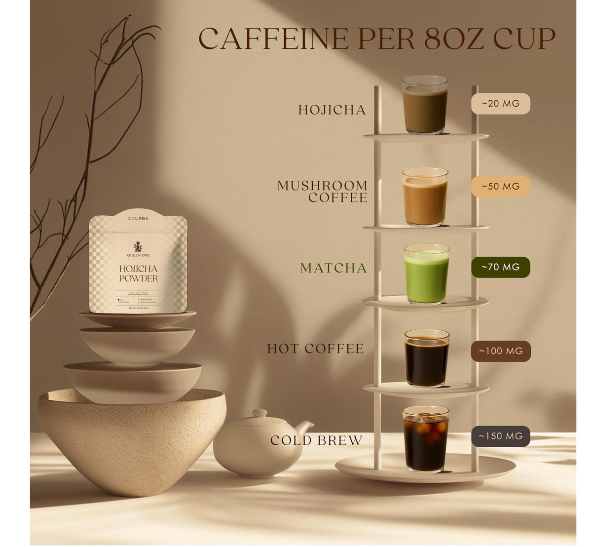 Queen Omi Poudre de Hojicha Bio 80g emballage